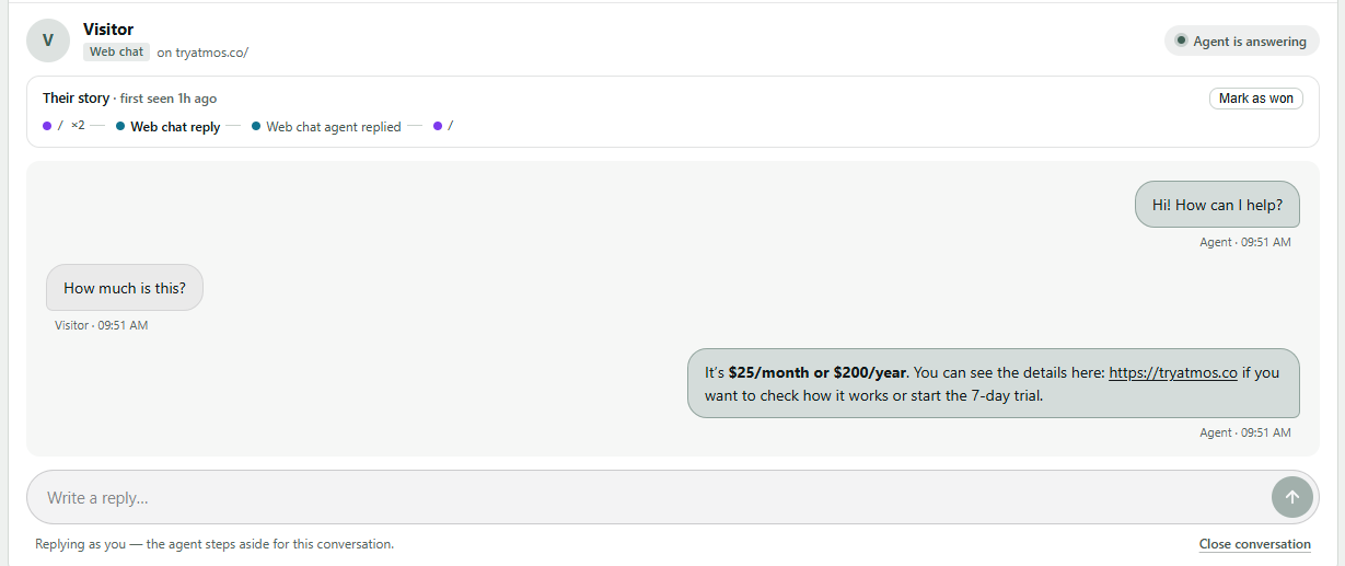 A website chat conversation in the Inbox: the visitor asks how much it is, the agent answers with the price and a link, the visitor's story is drawn across the top, and a reply box lets a person take the thread over.